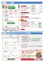 健康長寿のまち・京都 いきいきアプリのはじめかた